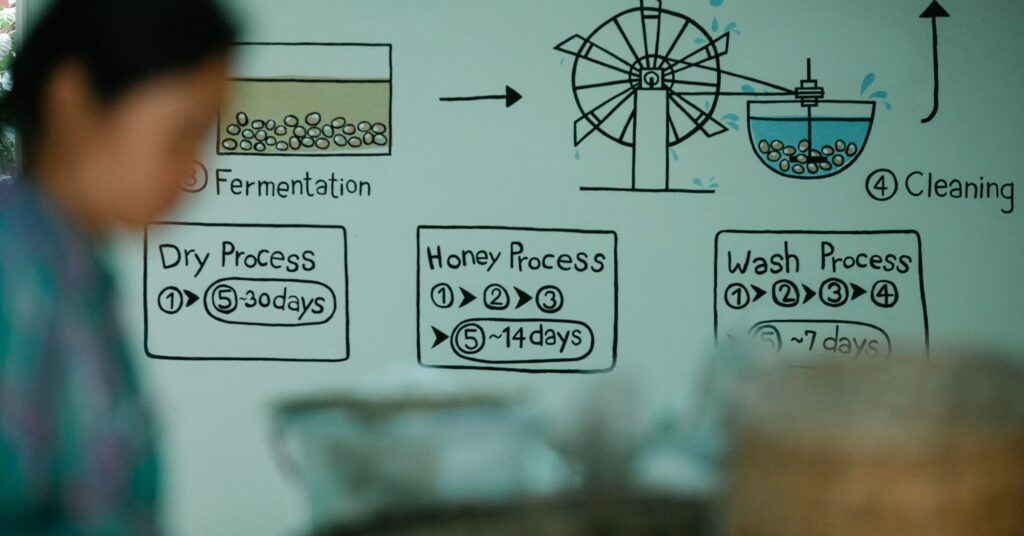 sales funnel templates by business type — featured image for thesmartfunnel.com